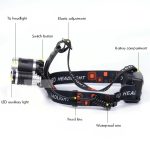 High power LED 3 xT6 Headlamp