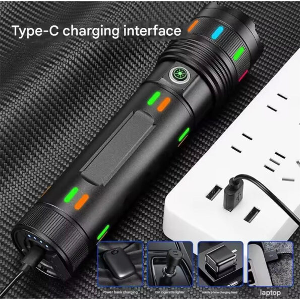 SD-S702 High-Power USB-C Rechargeable Torch — Super Bright LED Flashlight