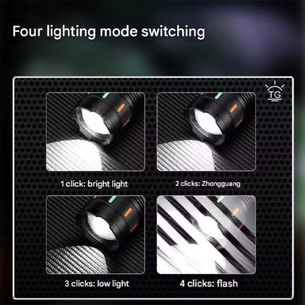 SD-S702 High-Power USB-C Rechargeable Torch — Super Bright LED Flashlight